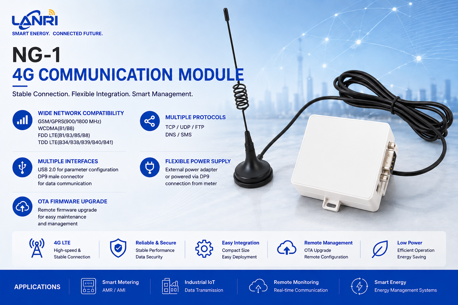 NG-1 4G communication module