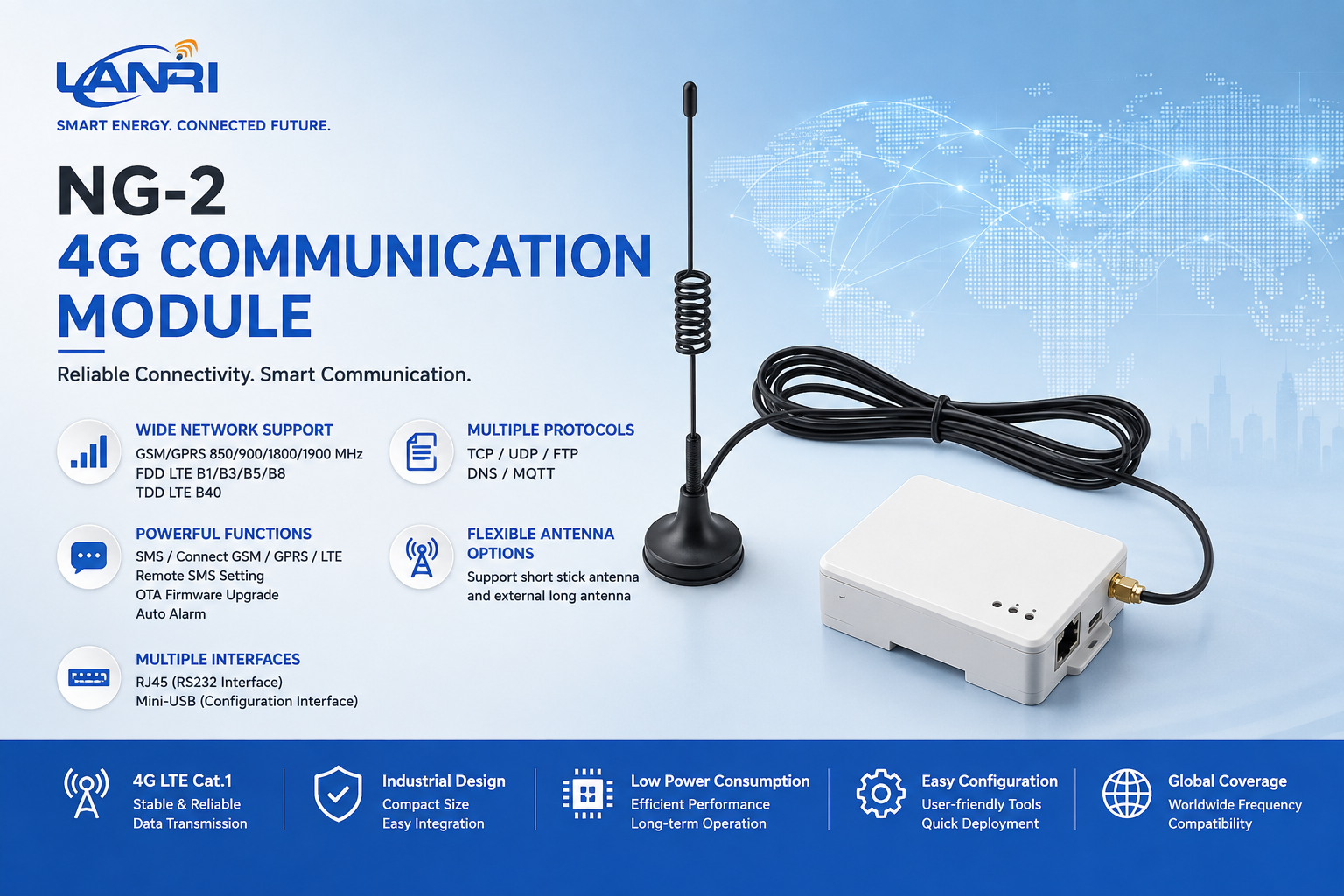 NG-2 4G communication module
