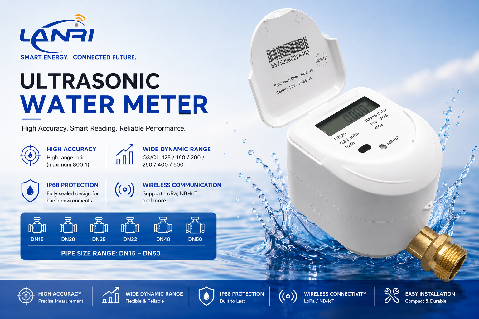 Residential ultrasonic water meter DN15 to DN50