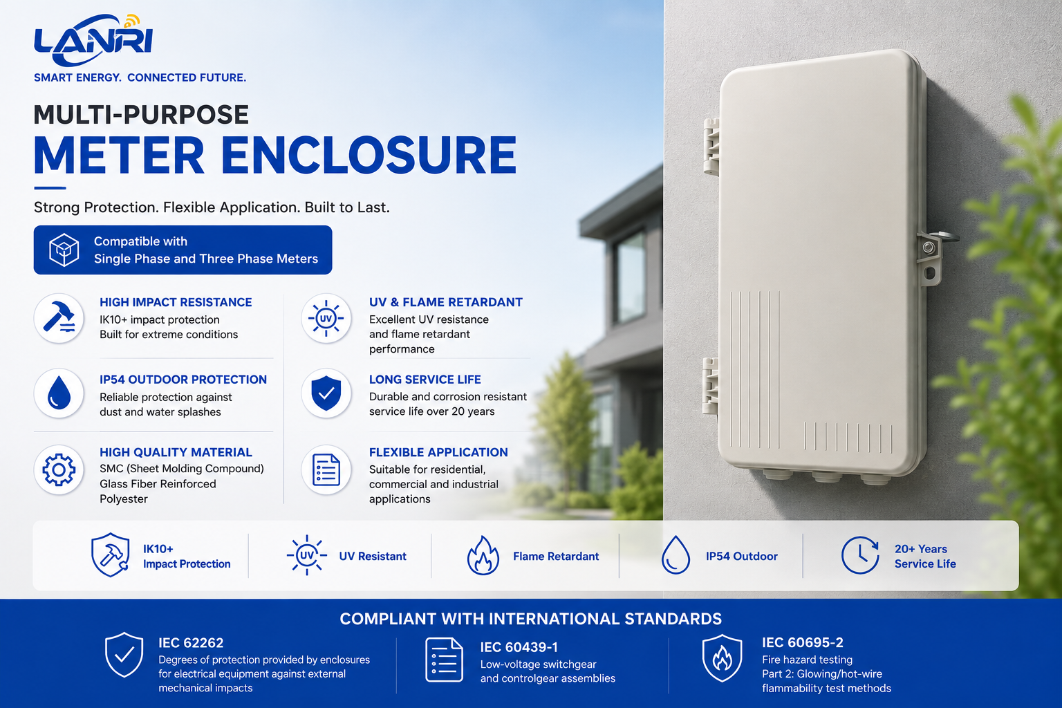 SMC multi-purpose meter enclosure